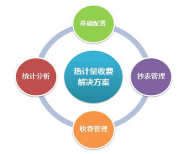 1524815522817059.png blob.png